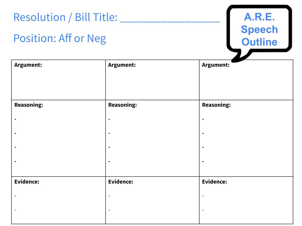 A.R.E. Speech Outline Worksheet