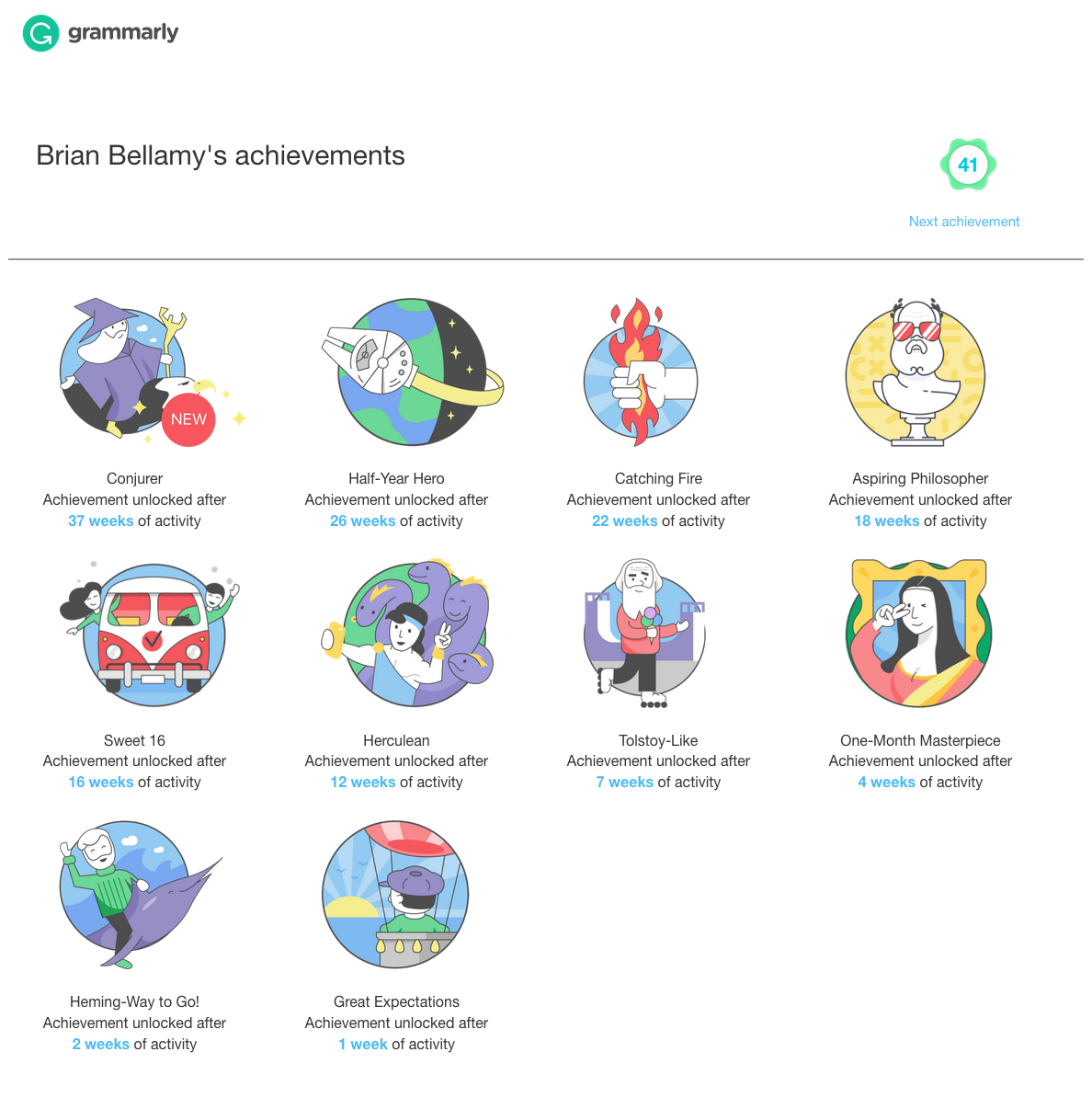 My Grammarly Review December 2018 My Grammarly Review December 2018