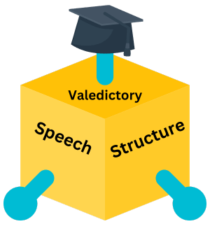 Valedictory speech structure