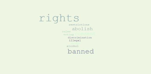 Good controversial speech topics Good controversial speech topics
