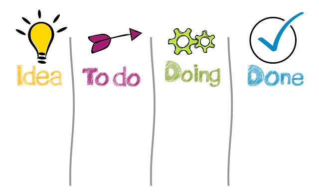 how to do something speech ideas